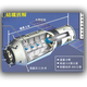 Image for article titled China's New Space Station Isn't Really A Space Station